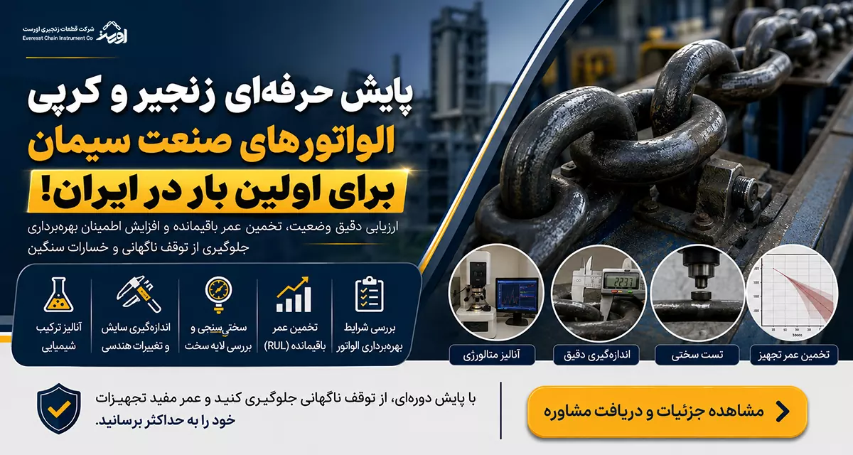 پایش زنجیر و کرپی